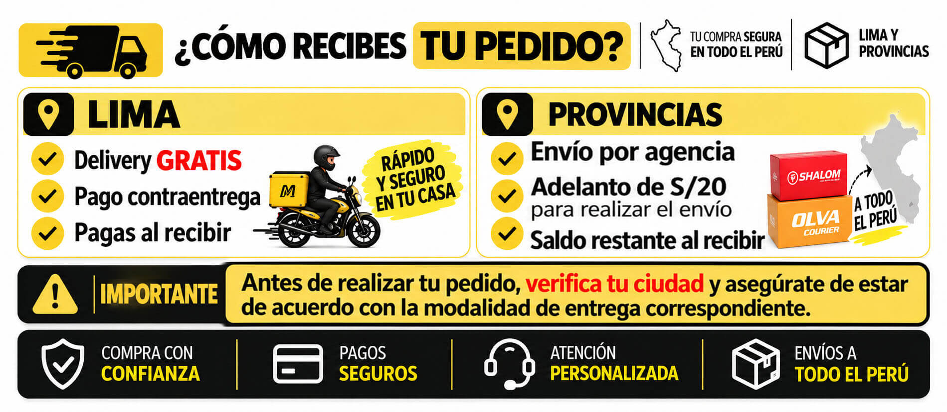 Cómo recibes tu pedido - Lima y provincias
