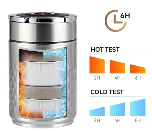 LONCHERA DE ACERO INOXIDABLE 1.6 L